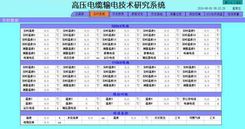 高压电缆输电技术研究系统